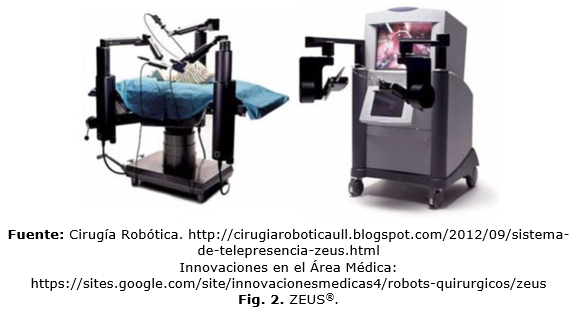 Cirugía robótica: ¿una tecnología disruptiva? | Torres Peña | Revista de Información científica para Dirección en Salud. INFODIR