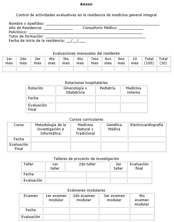 Evaluación Integral Del Adulto Mayor Emergencias, PDF, Diagnostico medico